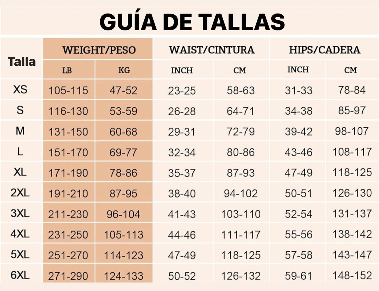 Guía de tallas para fajas